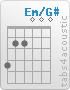 Chord Em/G# (4,2,2,0,0,0)